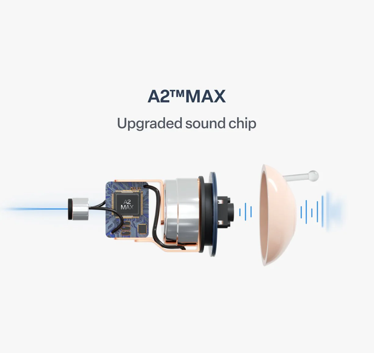 Audien Atom X OTC Hearing Aids - Image 4